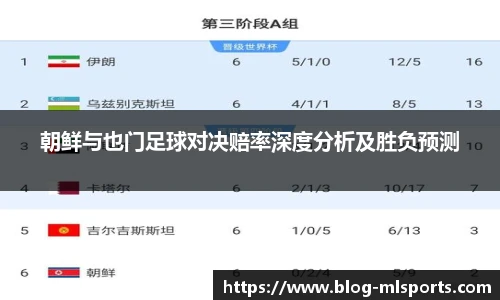 米兰体育平台