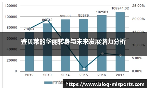 米兰体育官网