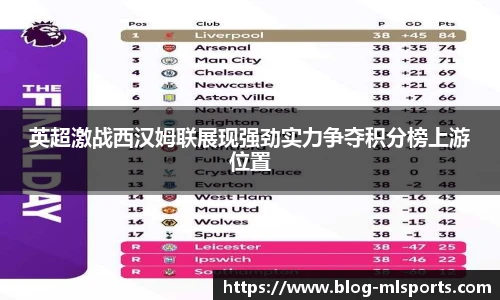 英超激战西汉姆联展现强劲实力争夺积分榜上游位置